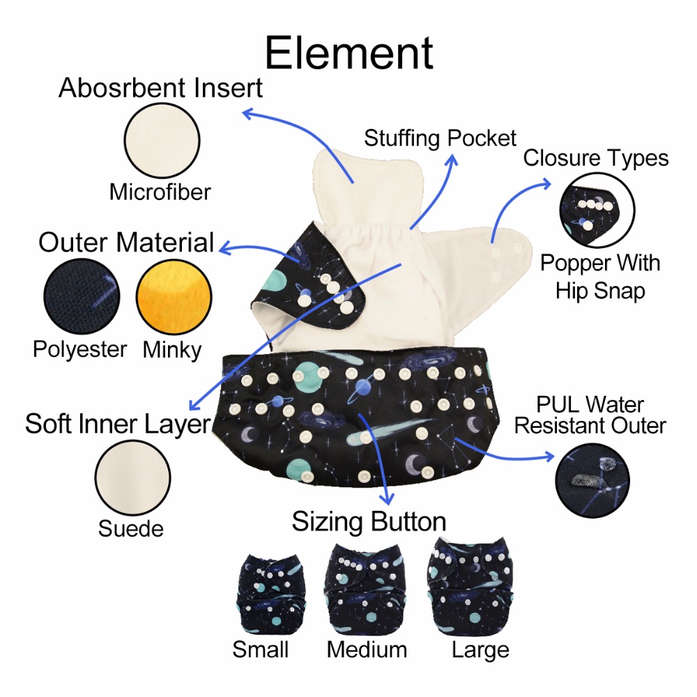 U Pick ALVABABY Ökologische Wi – Cloth Diaper Insert Bewertung und Preis