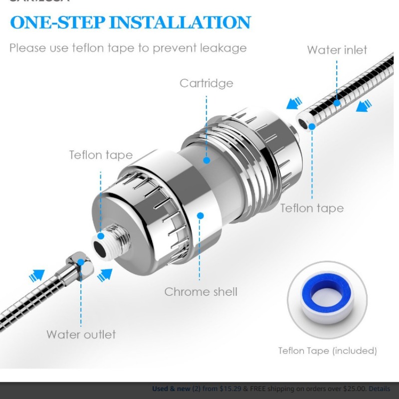 Umweltfreundlicher Duschfilter – Sustainable Living Innovation Bewertung und Preis